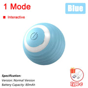 Rechargeable Rolling Ball Cat Toy with Faux Tail
